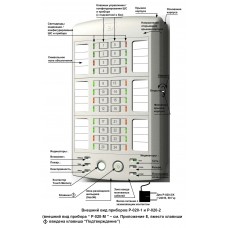 Сигма-ИС Р-020-1 прибор приемно-контрольный охранно-пожарный